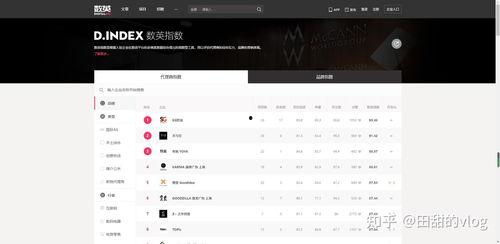 吃瓜娱乐文案怎么写啊